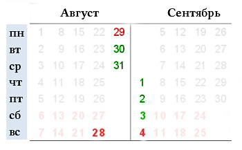 Бхакти-Сангама 2016 (Календарь) Бхакти-Сангама 2016 (Календарь)