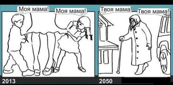 Родители — пример для детей Родители — пример для детей