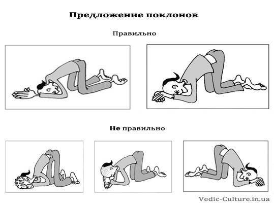 Как правильно делать поклоны Как правильно делать поклоны