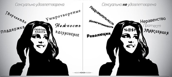 Феминизм Феминизм