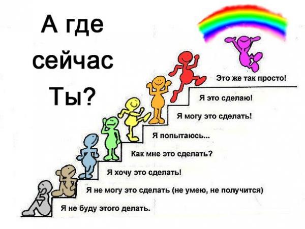 Жизнь зависит от тебя Жизнь зависит от тебя