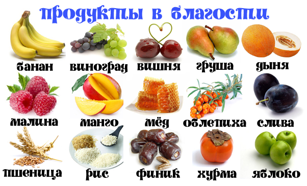 Продукты в благости Продукты в благости