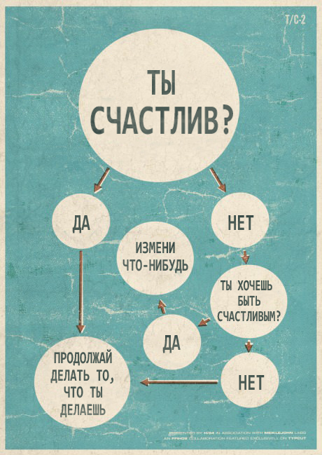 Принцип счастья Принцип счастья
