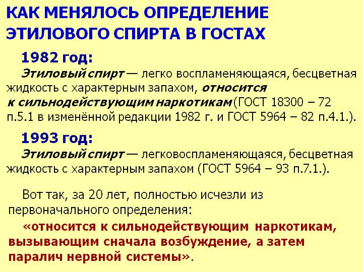 Ведические рецепты и алкоголь Ведические рецепты и алкоголь